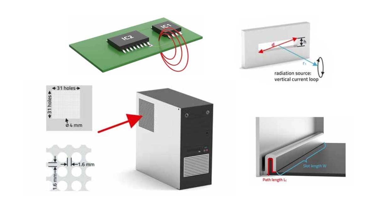 Gaps and Seams: The Hidden Leakage Path